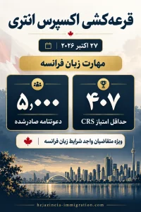 نتایج قرعهکشی اکسپرس انتری زبان فرانسه ۲۷ اکتبر ۲۰۲۶؛ صدور ۵۰۰۰ دعوتنامه با حداقل امتیاز CRS برابر با ۴۰۷