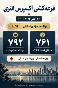نتایج قرعهکشی استانی اکسپرس انتری ۲۶ اکتبر ۲۰۲۶؛ ۷۹۲ دعوتنامه و حداقل امتیاز CRS برابر با ۷۶۱