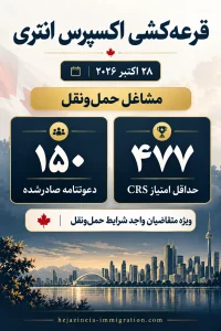 نتایج قرعهکشی اکسپرس انتری مشاغل حملونقل ۲۸ اکتبر ۲۰۲۶؛ صدور ۱۵۰ دعوتنامه با حداقل امتیاز CRS برابر با ۴۷۷
