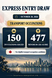 October 28, 2026 Express Entry transport occupations draw: 150 invitations issued with a minimum CRS score of 477.