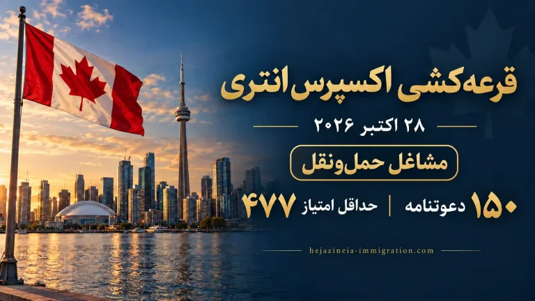 قرعه‌کشی اکسپرس انتری حمل‌ونقل ۲۸ اکتبر ۲۰۲۶ با ۱۵۰ دعوتنامه و امتیاز ۴۷۷، در کنار پرچم کانادا و نمای تورنتو