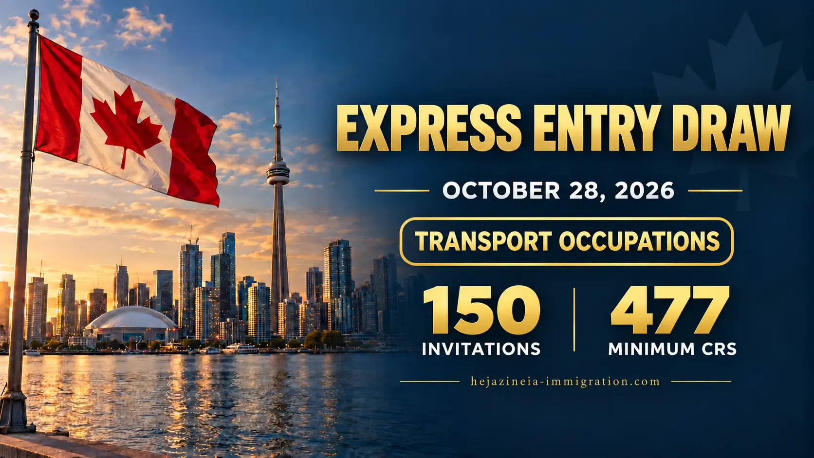 Canadian flag and Toronto skyline with October 28, 2026 Express Entry transport draw results: 150 invitations and CRS 477.